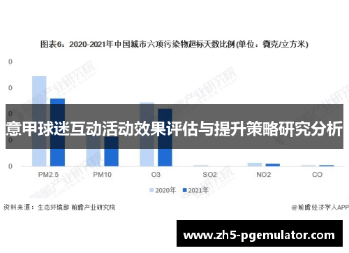 意甲球迷互动活动效果评估与提升策略研究分析