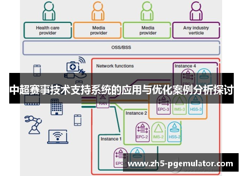 中超赛事技术支持系统的应用与优化案例分析探讨