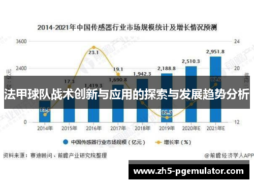 法甲球队战术创新与应用的探索与发展趋势分析