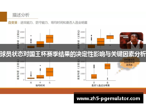 球员状态对国王杯赛季结果的决定性影响与关键因素分析