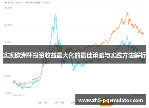 实现欧洲杯投资收益最大化的最佳策略与实践方法解析
