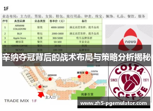 辛纳夺冠背后的战术布局与策略分析揭秘