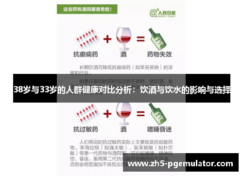 38岁与33岁的人群健康对比分析：饮酒与饮水的影响与选择