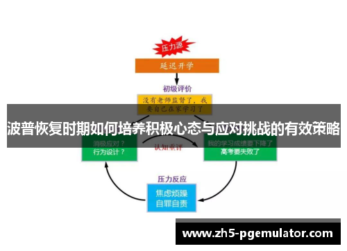 波普恢复时期如何培养积极心态与应对挑战的有效策略