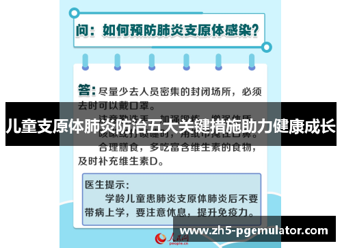 儿童支原体肺炎防治五大关键措施助力健康成长