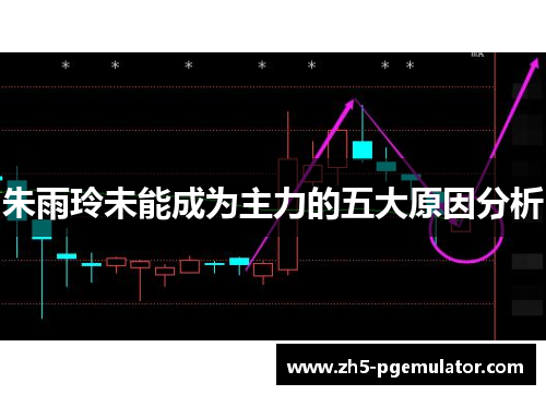 朱雨玲未能成为主力的五大原因分析