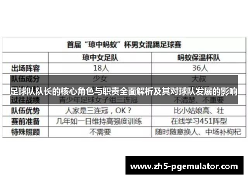 足球队队长的核心角色与职责全面解析及其对球队发展的影响