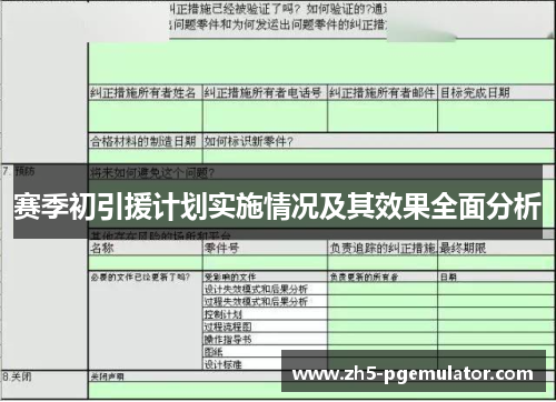 赛季初引援计划实施情况及其效果全面分析