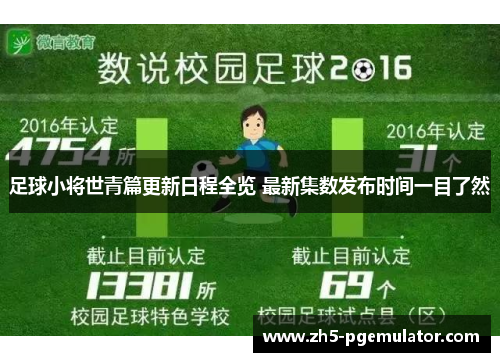 足球小将世青篇更新日程全览 最新集数发布时间一目了然