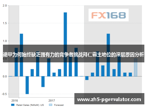 德甲为何始终缺乏强有力的竞争者挑战拜仁霸主地位的深层原因分析 德甲为何始终缺乏强有力的竞争者挑战拜仁霸主地位的深层原因分析