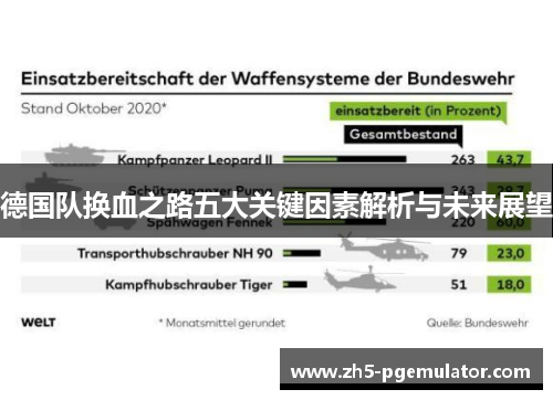 德国队换血之路五大关键因素解析与未来展望
