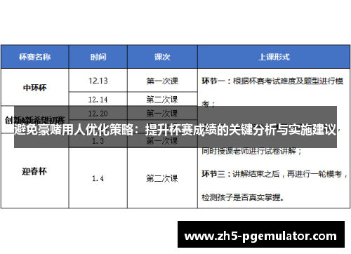 避免豪赌用人优化策略：提升杯赛成绩的关键分析与实施建议