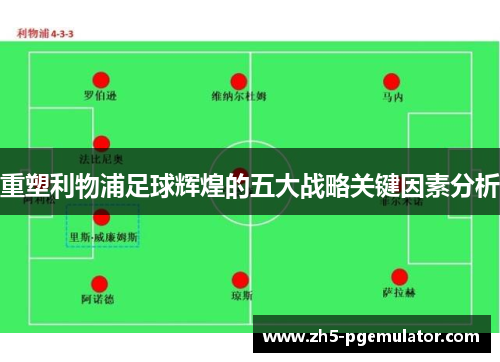 重塑利物浦足球辉煌的五大战略关键因素分析