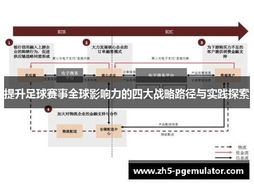 提升足球赛事全球影响力的四大战略路径与实践探索