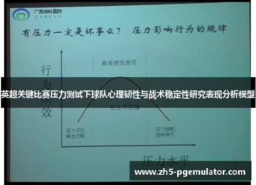 英超关键比赛压力测试下球队心理韧性与战术稳定性研究表现分析模型